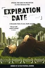 date expiration definition