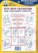 New Testament Designs Aunt Martha's Hot Iron Embroidery Transfers Quilting Collection