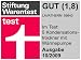 Auszeichnung