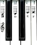 Piano and Keyboard Music Note Stickers with Piano Songs eBook & User Guide&copy;; Learning Piano Labels: Train on your favorite keyboard instrument the easier and faster way!