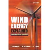 Wind Energy Explained