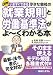 図解 いますぐできる小さな会社の就業規則と労働基準法がよーくわかる本 4798033251 JPEG画像(小)