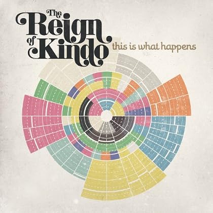 This Is What Happens by The Reign of Kindo Reviews