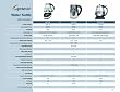 Capresso 259.03 H2O Plus Glass Water Kettle, Polished Chrome