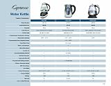 Capresso 259.03 H2O Plus Glass Water Kettle, Polished Chrome