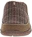 Acorn Women's Wearabout Clog