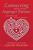 aspergers syndrome 