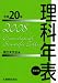 理科年表 平成20年