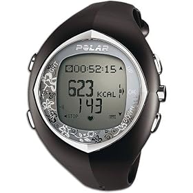 Polar F6 Fitness Monitor