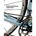 Dein perfektes Rennrad
