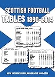 Scottish football tables, 1890-2014