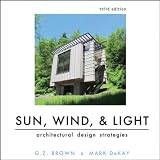 Architectural Acoustics (J. Ross Publishing Classics)