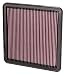 K&N 33-2387 Panel Air Filter