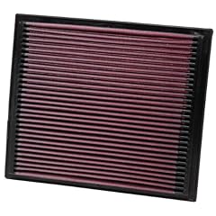 K&N SPORTLUFTFILTER 33-2069 - VW Golf III / Vento