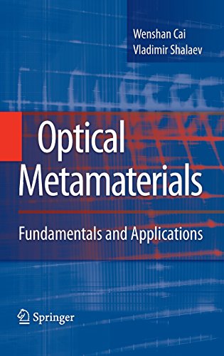 optical metamaterials fundamentals and applications