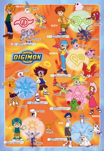 Empire 13927 Digimon - All Kids - Film Movie Kino Poster Druck - 61 x 91.5 cm Preisvergleich