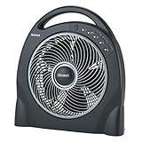 Holmes HAPF622R Blizzard Remote Control Power Fan