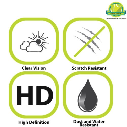 iPad Mini / iPad Mini 2 Screen Protector - GreatShield Ultra Clear (HD) Hard Coating Screen Shield for Apple iPad Mini (2012) & iPad Mini 2 with Retina Display (2013) - 3 Pack with Lifetime Warranty