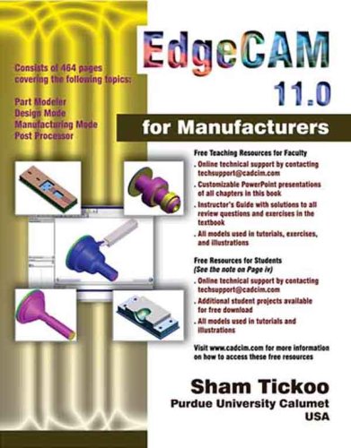 Manufacturers