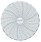 Chart,6 In,Range 0 to 50 C,24 Hour,Pk 60 Dickson C664