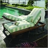 IMAGE OF SunChasers Replacement Chaise Cushion Set Fabric: Canvast Navy