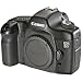 Portrait  Photography Equipment