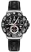 Most Affordable Luxury Watches