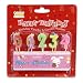 Birthday Age Numbers Party Cupcake / Cake Candles Decoration, Numbers 0 - 9