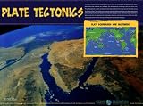 Plate Tectonics Education Art Poster Print, 24x18