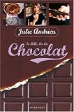 Le BA-ba du Chocolat