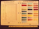 1961 CHRYSLER CORPORATION, CHRYSLER, DODGE, PLYMOUTH, DE SOTO, Imperial, Lancer, Valiant, & Dodge Truck Paint Colors Chip Page