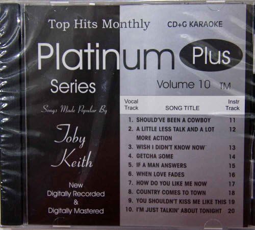 Top Hits Monthly Karaoke: The Hits of Toby Keith