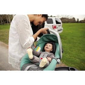Graco Alano Flip It Travel System