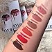 DIRTY PEACH | KYLIE MATTE LIP KITS