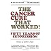 The Cancer Cure That Worked: 50 Years of Suppression