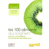 Détails sur le produit