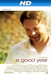 play video on Amazon Instant Video