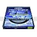 Hoya 62mm Pro1 Digital UV Filter