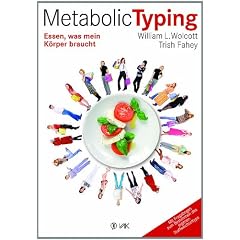 Metabolic Typing: Essen, was mein K�rper braucht