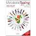 Metabolic Typing: Essen, was mein K�rper braucht