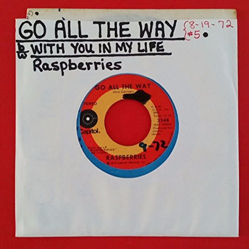 raspberries go all the way CD Covers