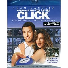 Cambia La Tua Vita Con Un Click