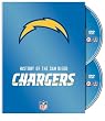 NFL: History of the San Diego Chargers