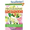 Programme portfolio en 15 jours