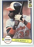 1982 Donruss #483 Eddie Murray - Baltimore Orioles (Baseball Cards)