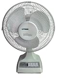 Optimus F-1610 16-Inch Oscillating 3-Speed Table Fan, White