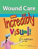 Wound care made incredibly visual!