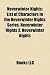 Neverwinter Nights: List of Characters in the Neverwinter Nights Series, Neverwinter Nights 2, Neverwinter Nights bei amazon kaufen