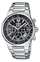 Casio EF-500D-1AVEF Edifice- Orologio da uomo