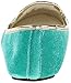 Isaac Mizrahi Women's Baker Mule